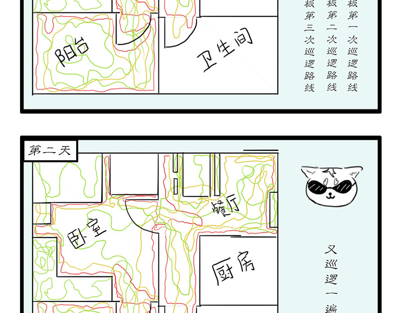 慢画 10-14 第8页