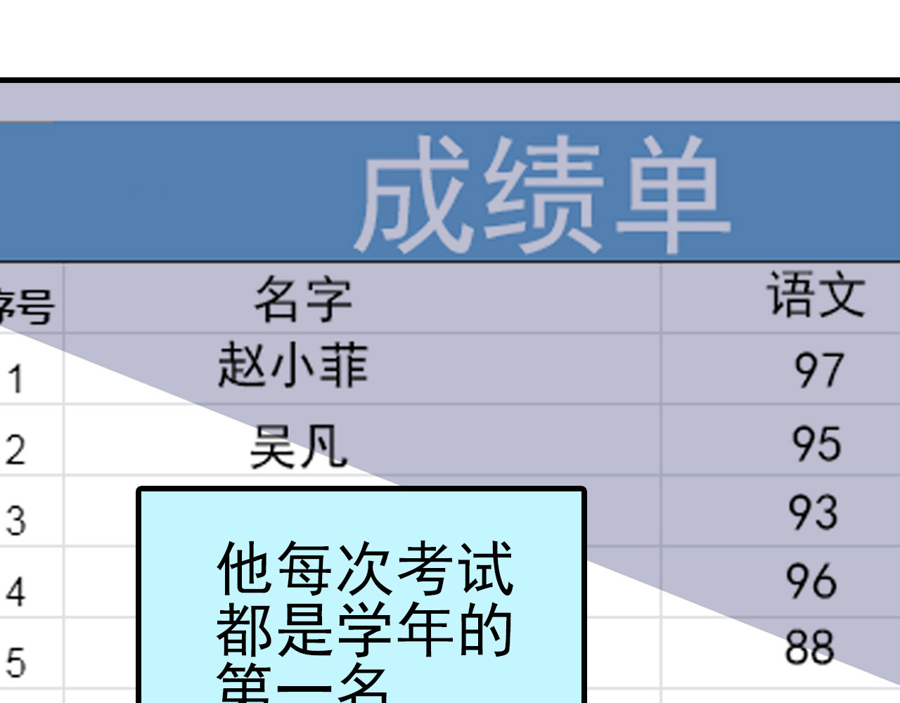 单恋 第一话  同班同学 第10页