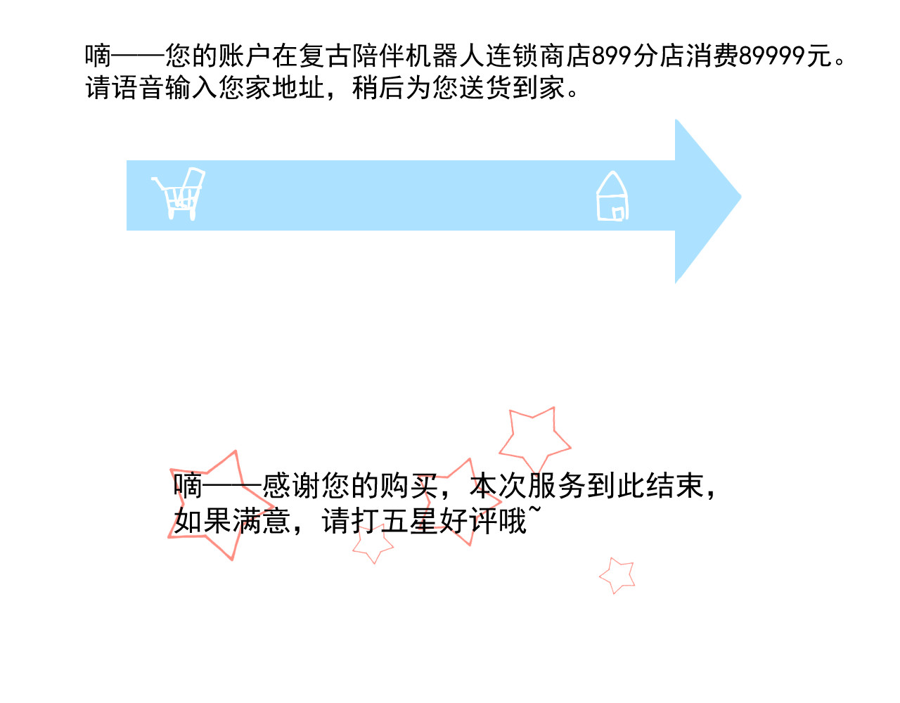 寄托物 买到白菜机器人啦 第43页