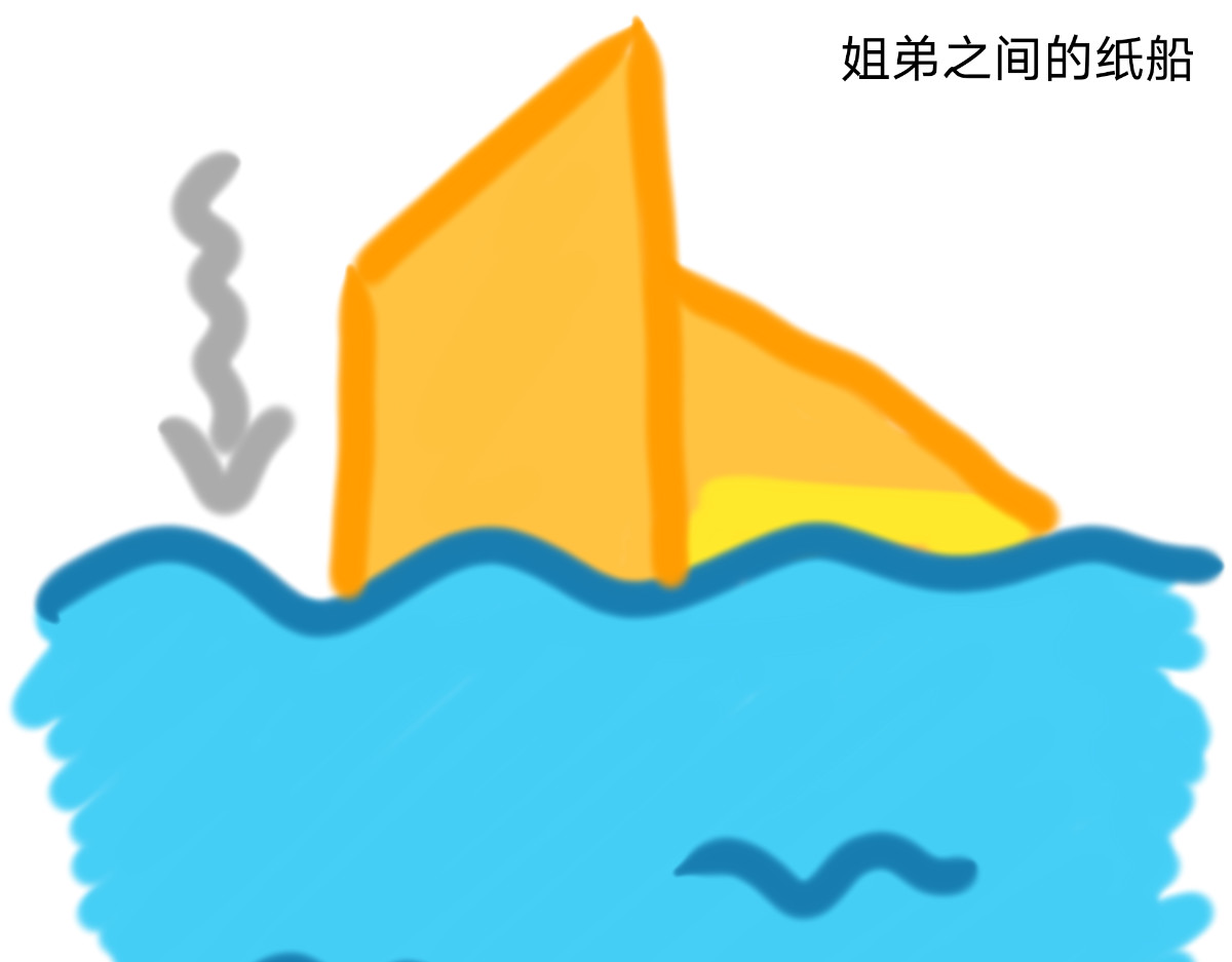 爷青 和歪弟打游戏（1） 第41页