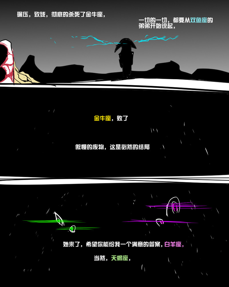 11个星座 第7页