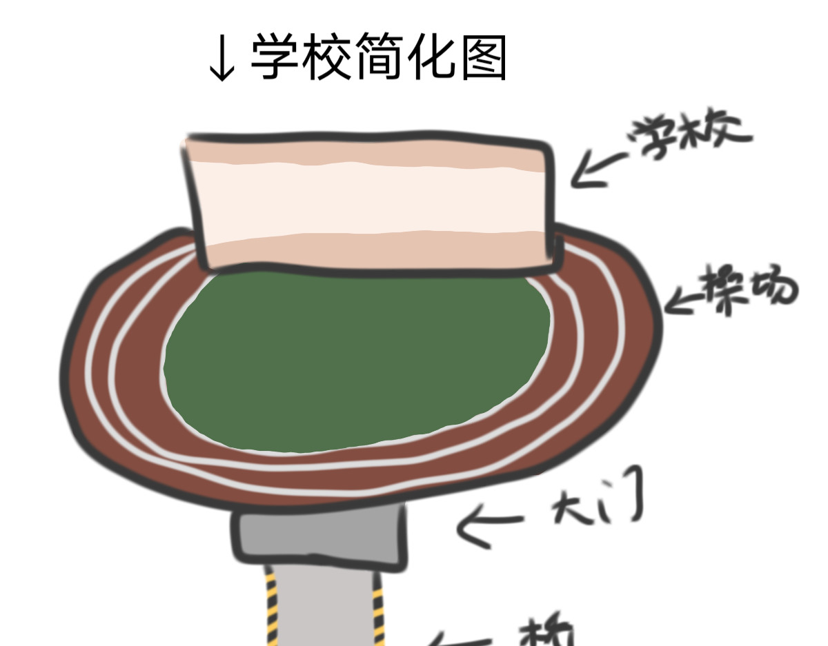 爷青 老刘？ 第5页