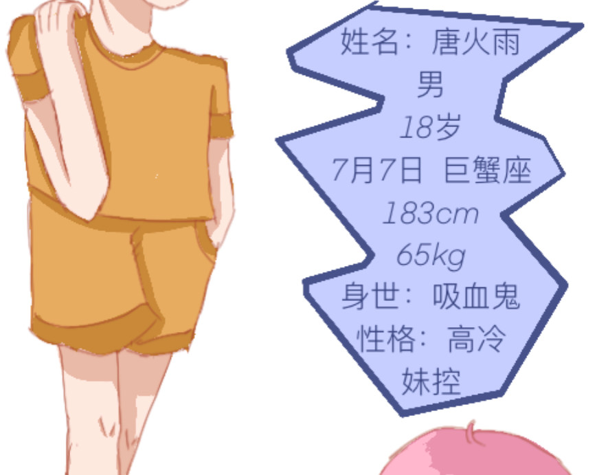 兀 第3页