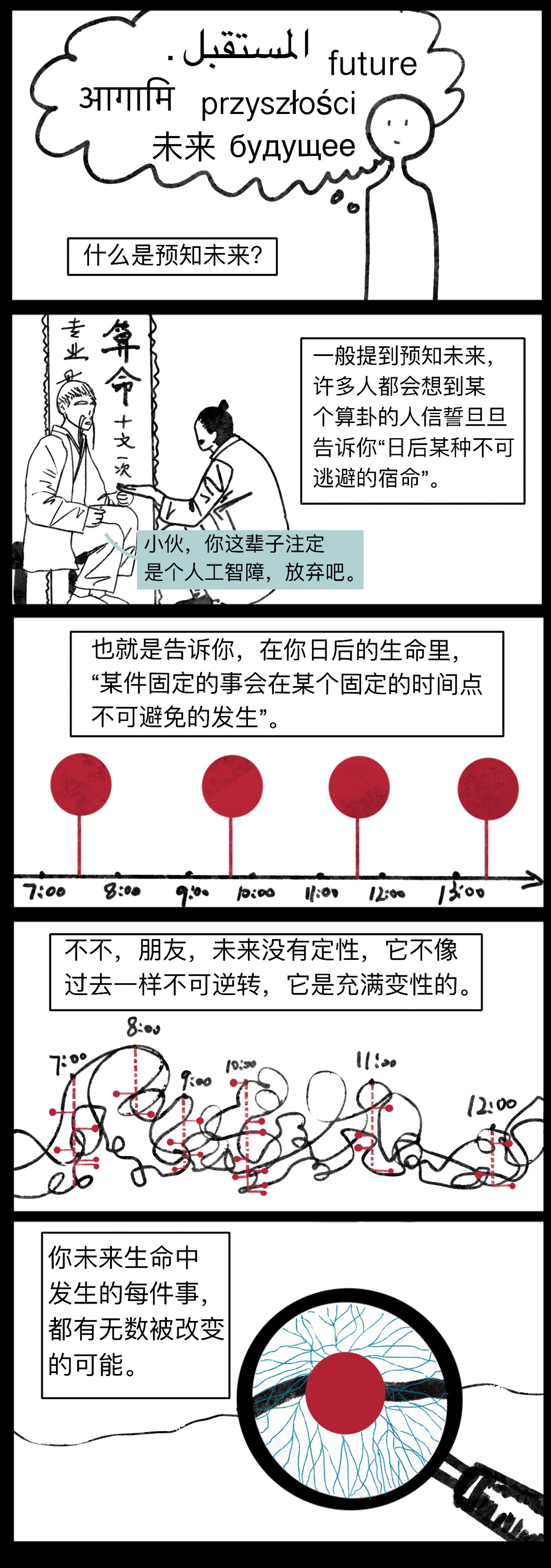 白蛇 第七话 无限未来 第1页