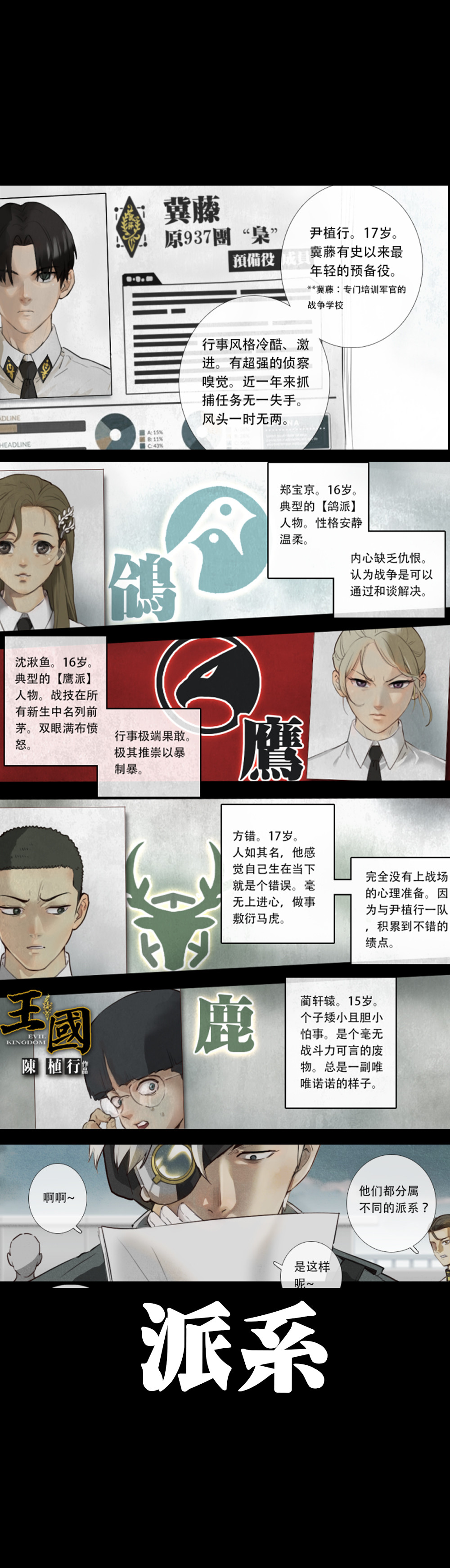 王国 王国 连载预告03（可不看） 第2页