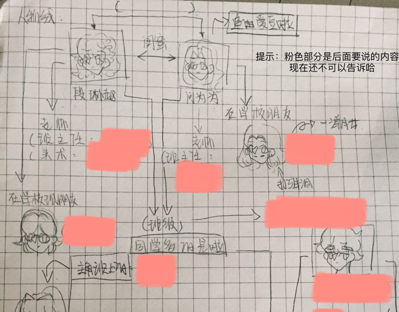 走马灯 番外 祝大家国庆快乐作业加紧写 第24页