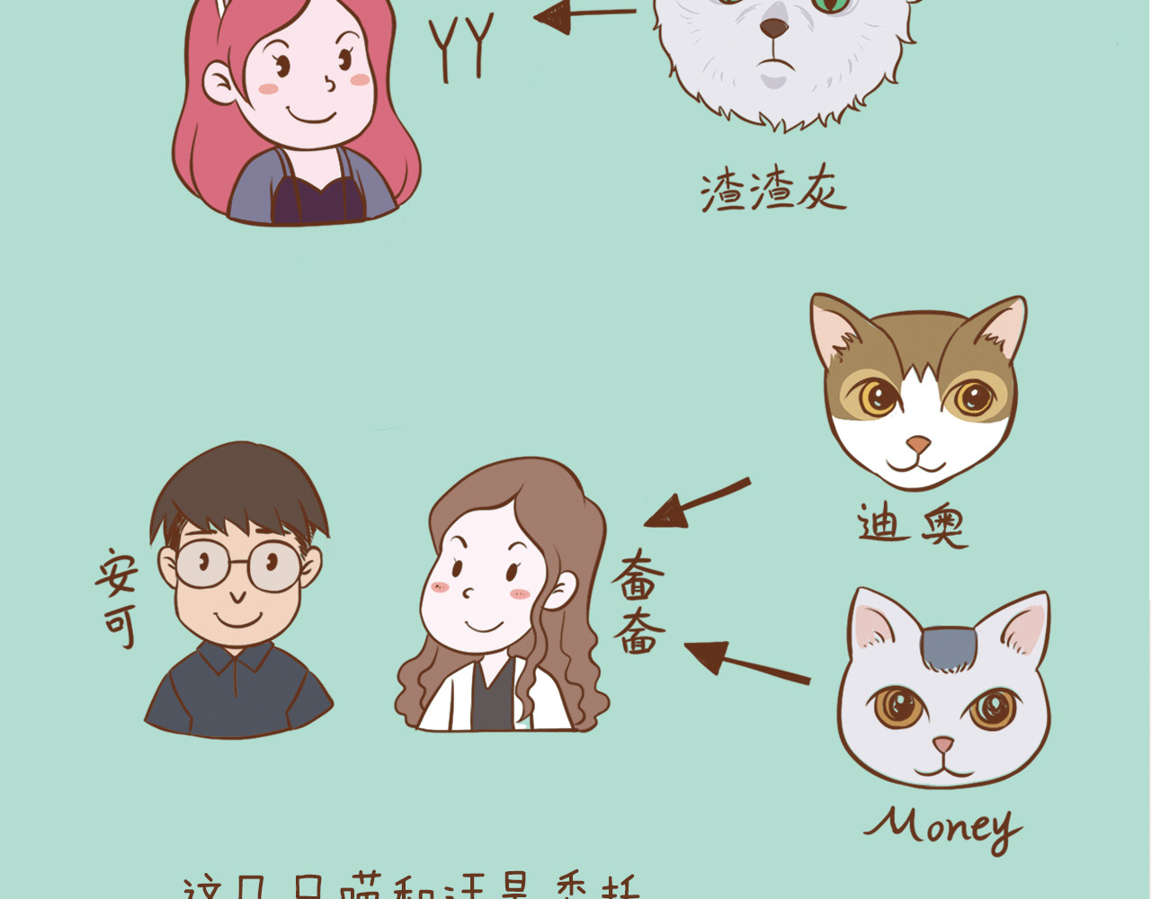 吸猫 花式吸猫 第19页