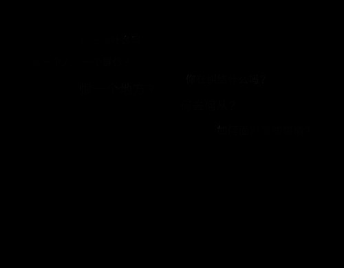恶人视角 第5页