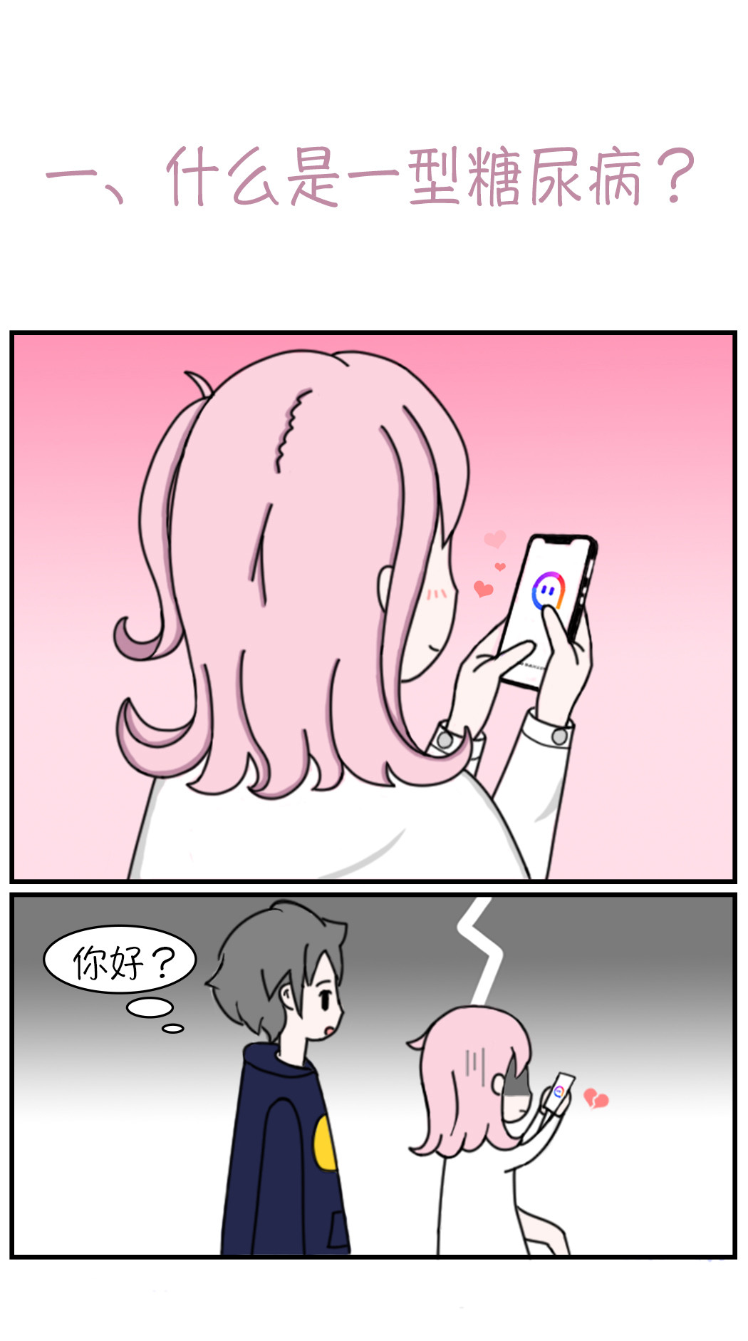 关于糖 第1页