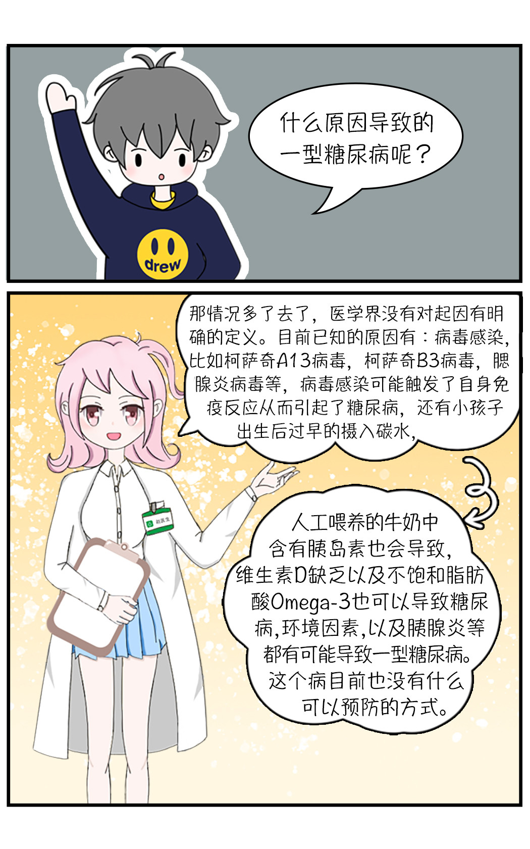 关于糖 第6页