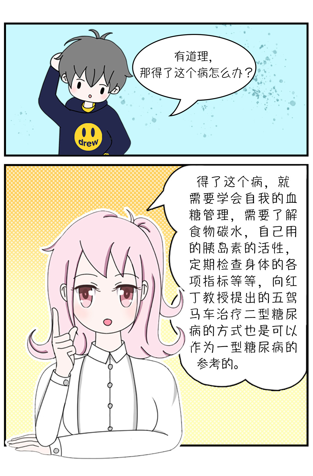 关于糖 一.什么是一型糖尿病 第10页