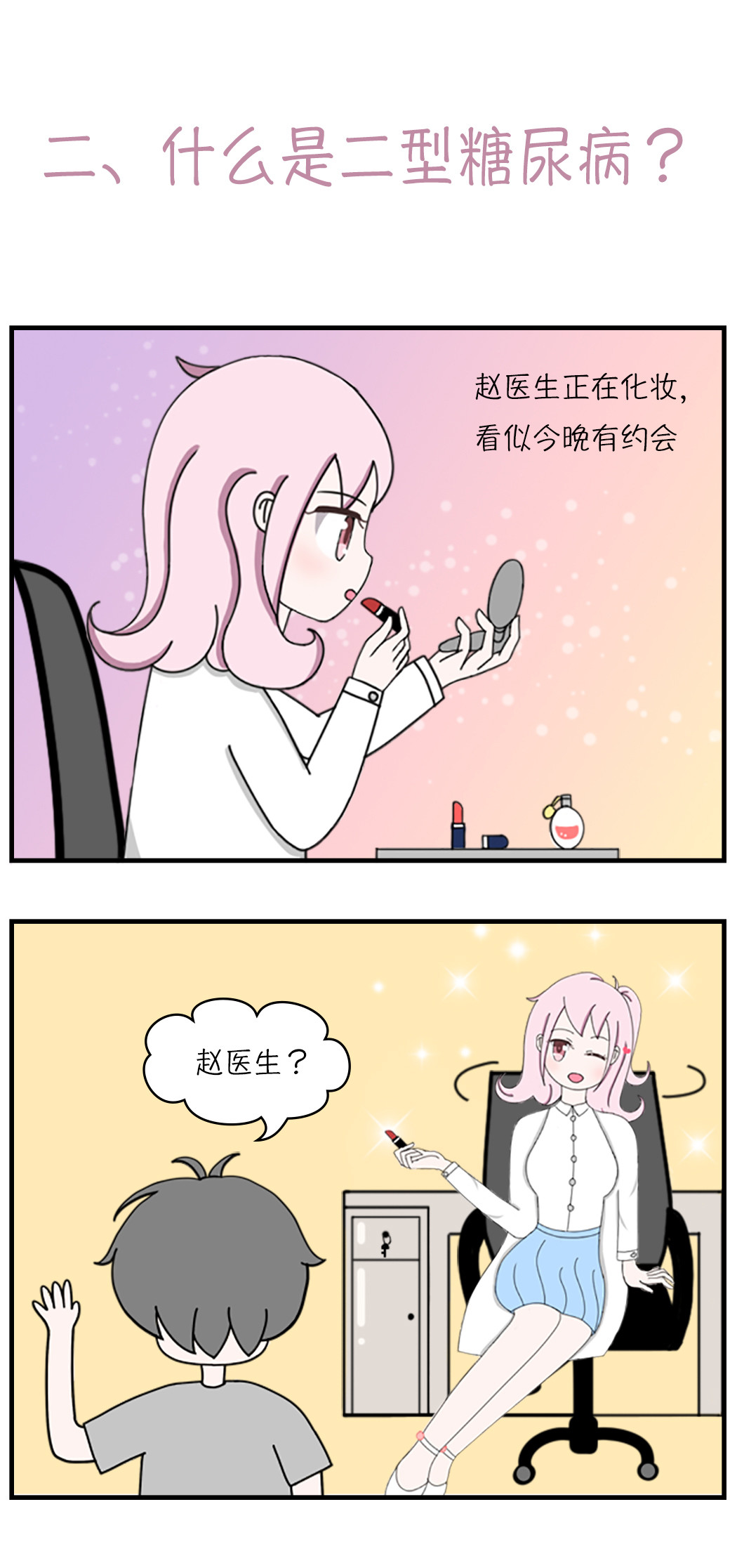 关于糖 二.什么是二型糖尿病 第1页