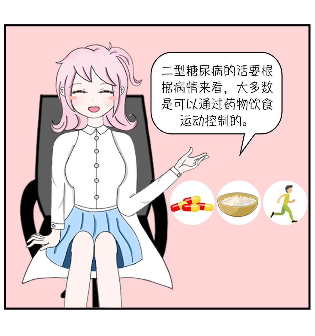 关于糖 二.什么是二型糖尿病 第13页
