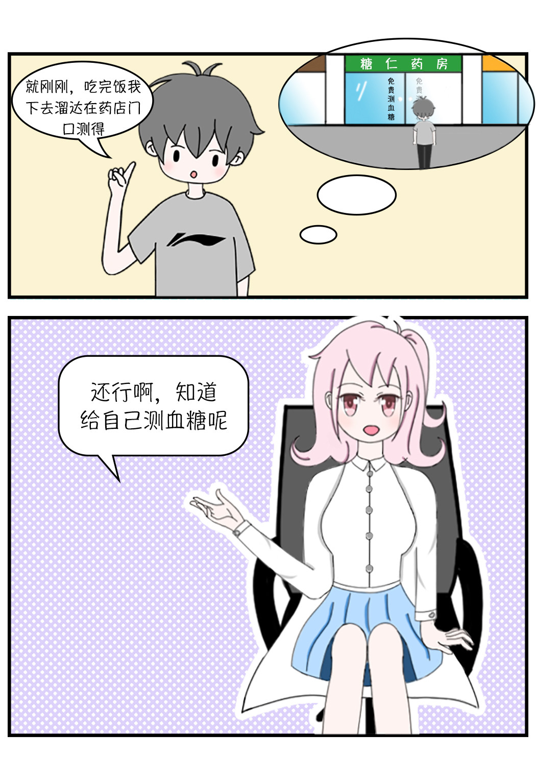 关于糖 二.什么是二型糖尿病 第4页