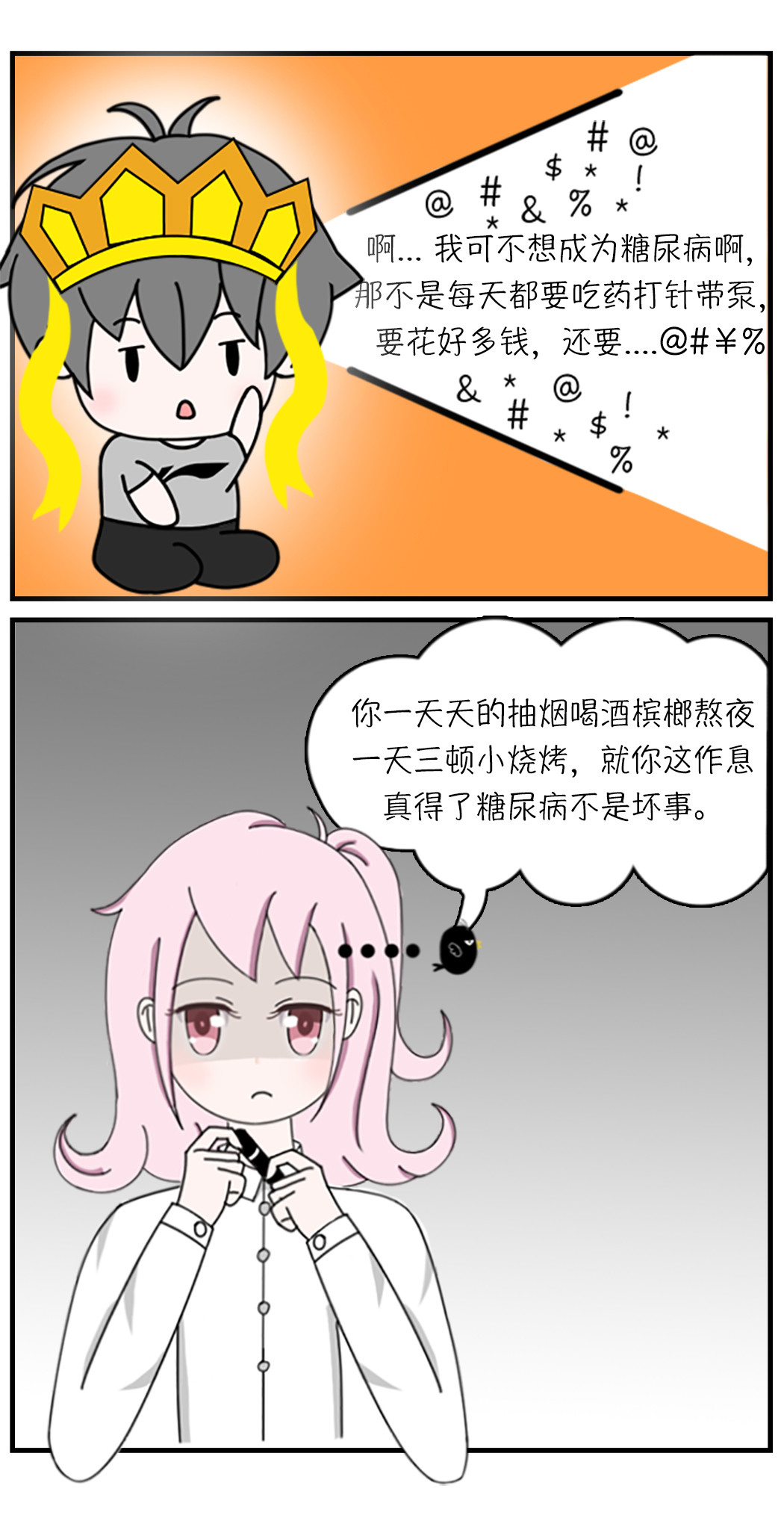 关于糖 二.什么是二型糖尿病 第7页