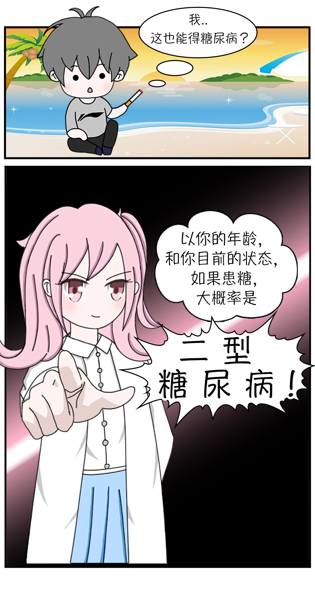 关于糖 二.什么是二型糖尿病 第8页