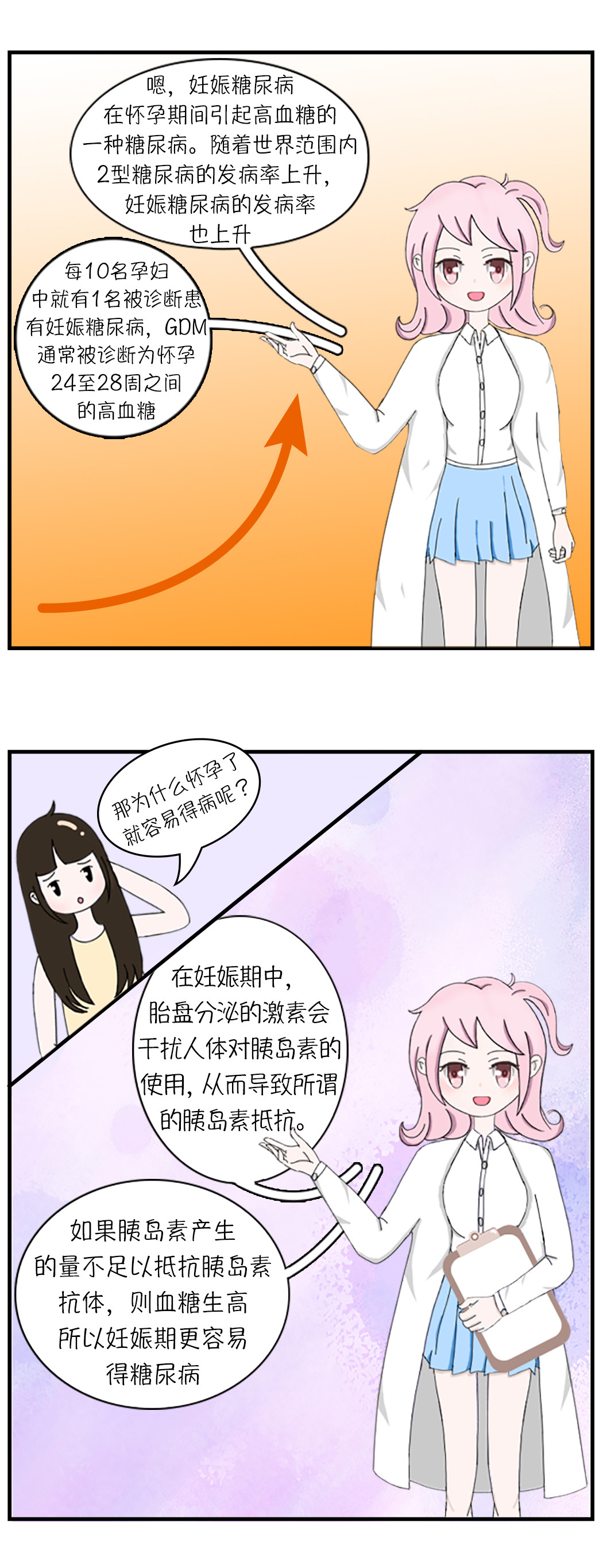 关于糖 三、什么是妊娠期糖尿病 第4页