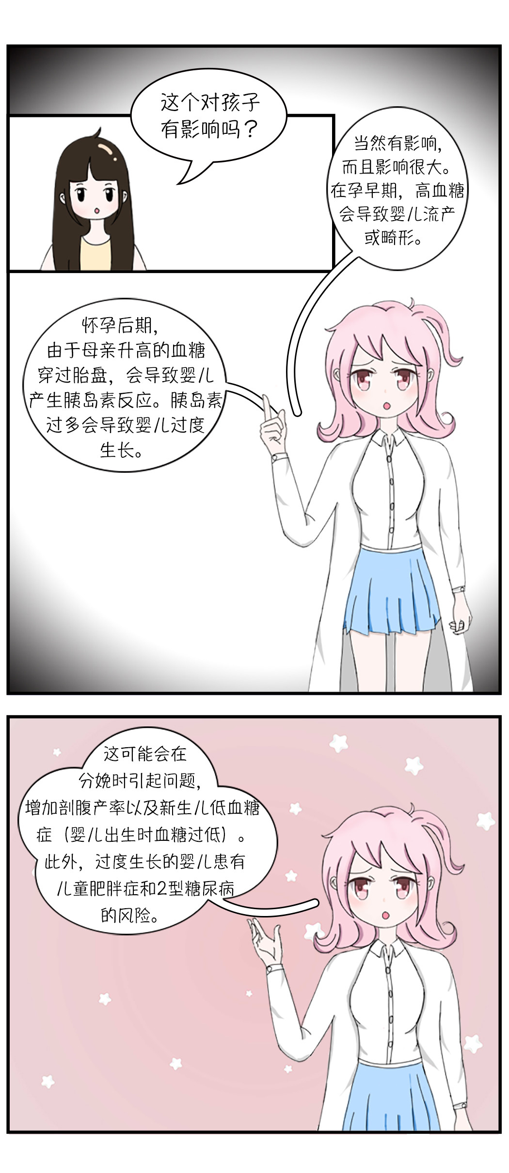 关于糖 三、什么是妊娠期糖尿病 第5页