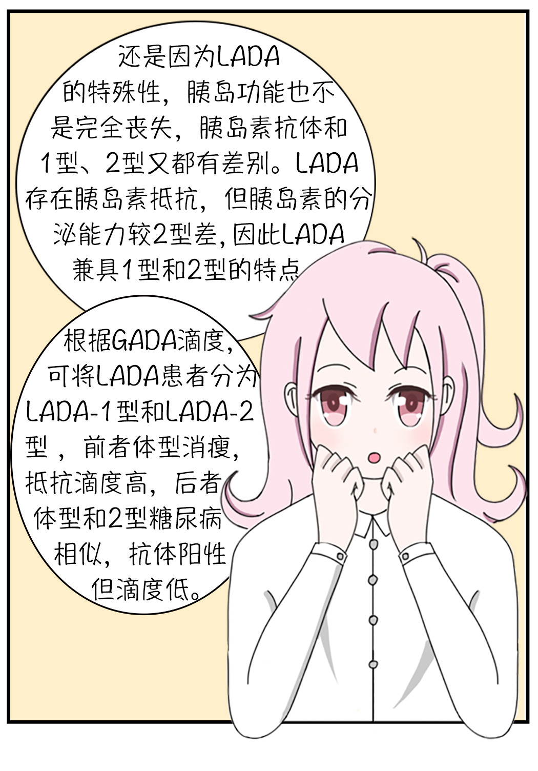 关于糖 四、什么是LADA 第12页
