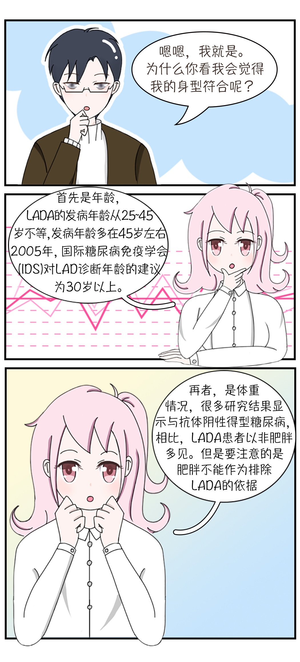 关于糖 四、什么是LADA 第9页
