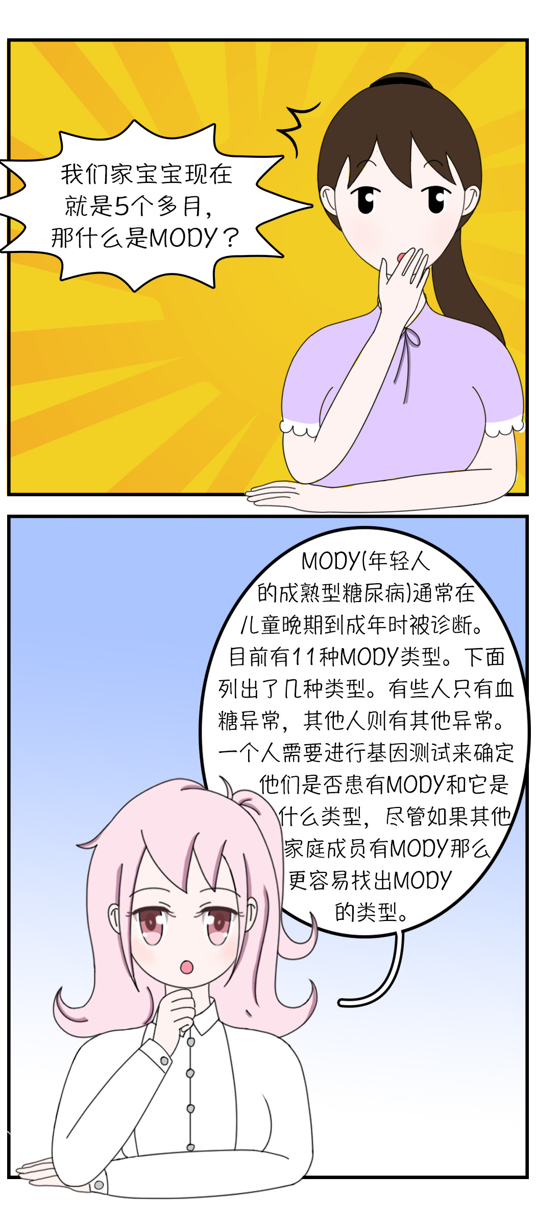 关于糖 五、什么是单基因糖尿病 第8页