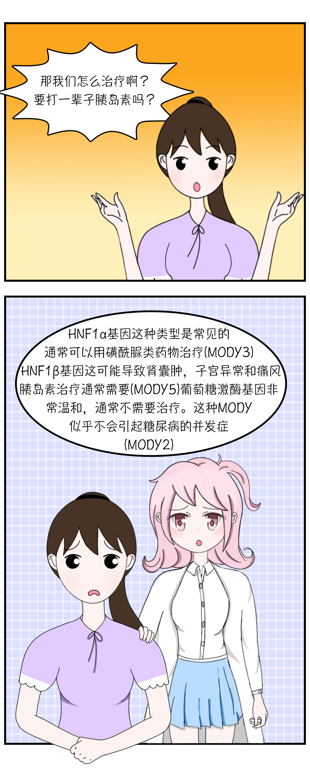 关于糖 五、什么是单基因糖尿病 第9页