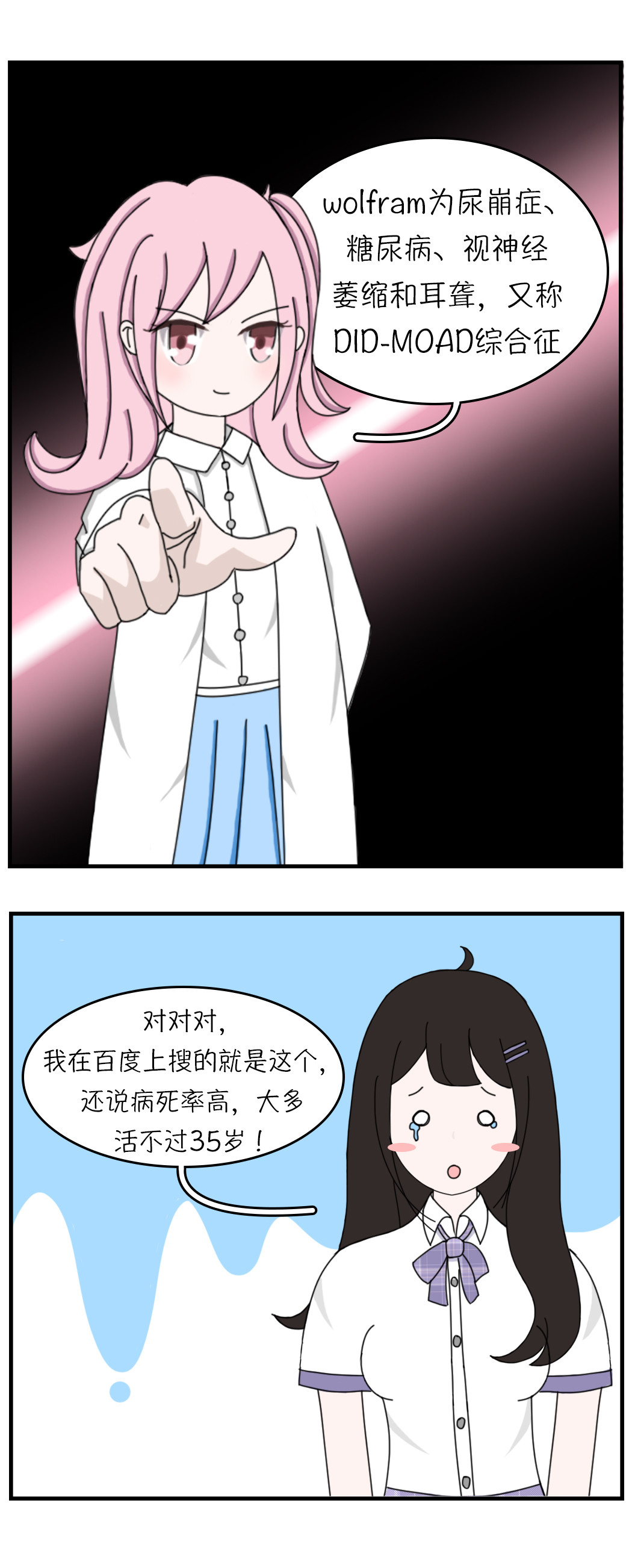 关于糖 六、什么是wolfram？ 第6页