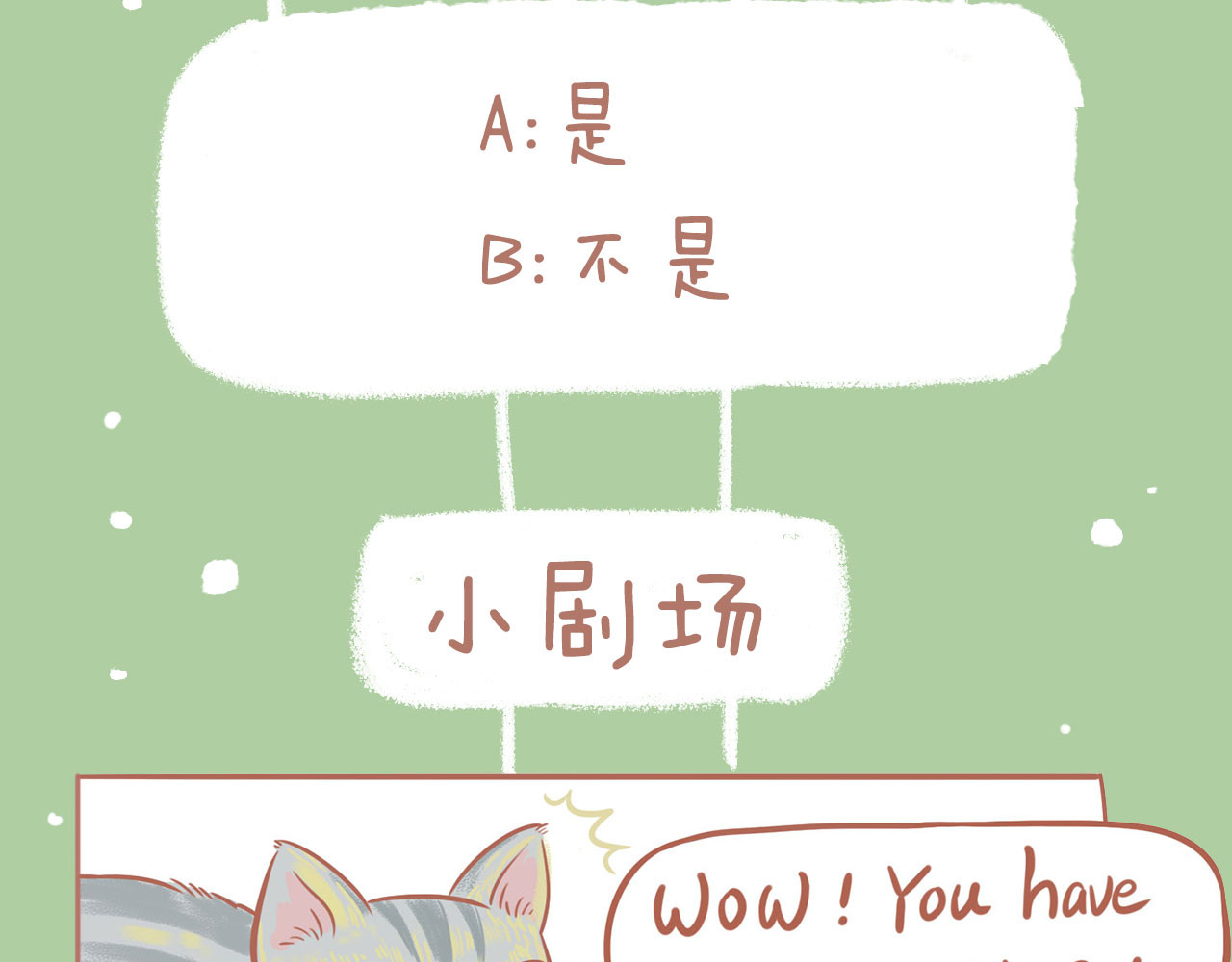 吸猫 神秘来客 第75页