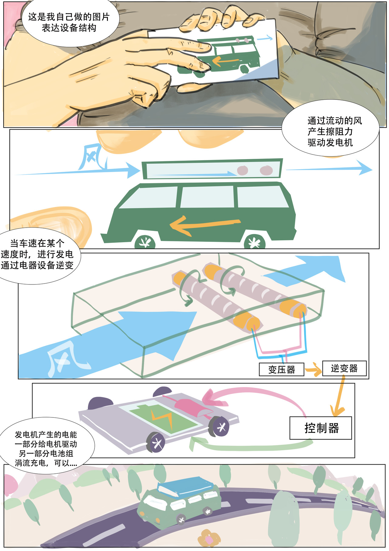 致富 第四章：类别 第6页