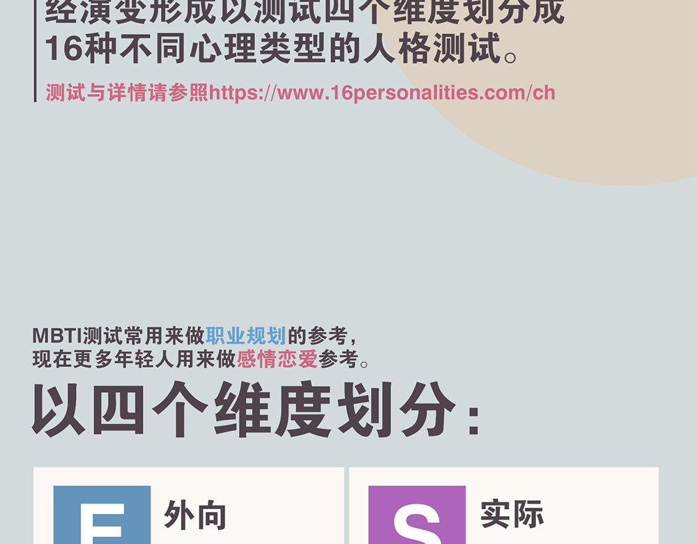 MBTI警告!! 001.决明子与覆盆子 第29页