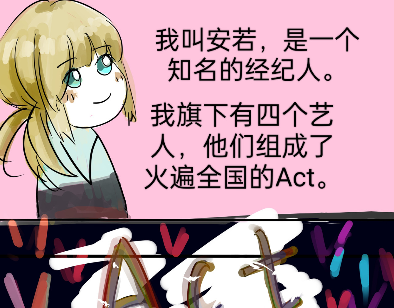 Act（or） 第1页