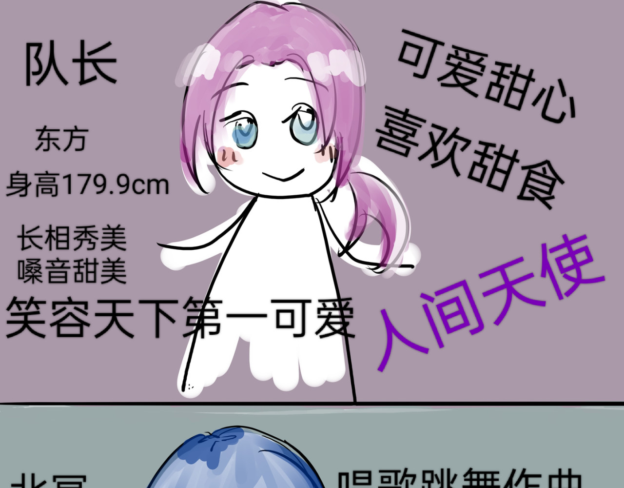 Act（or） 第3页