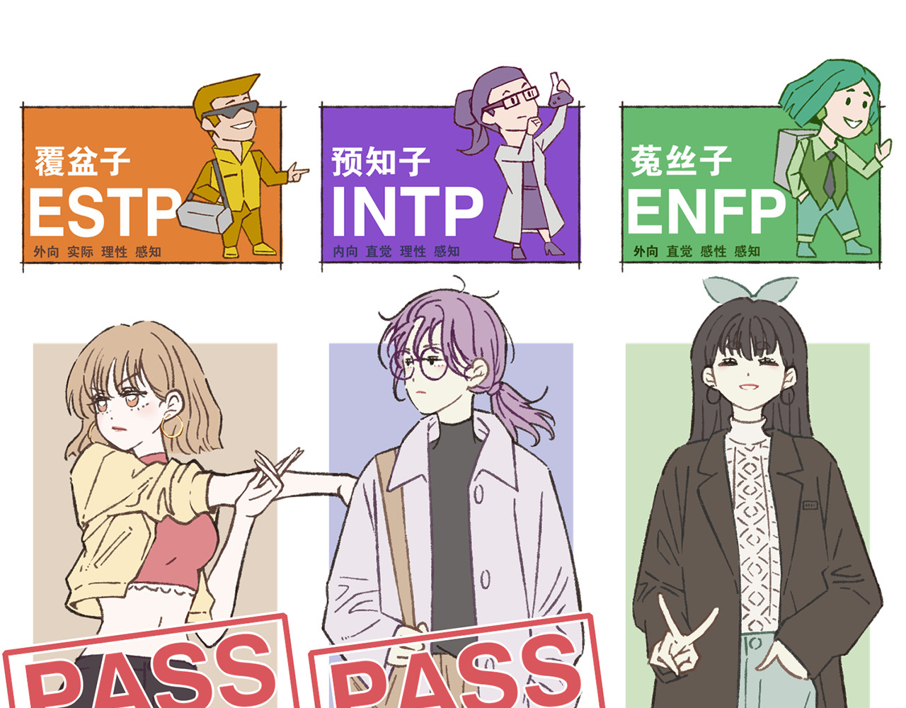 MBTI警告!! 004.菟丝子 第4页