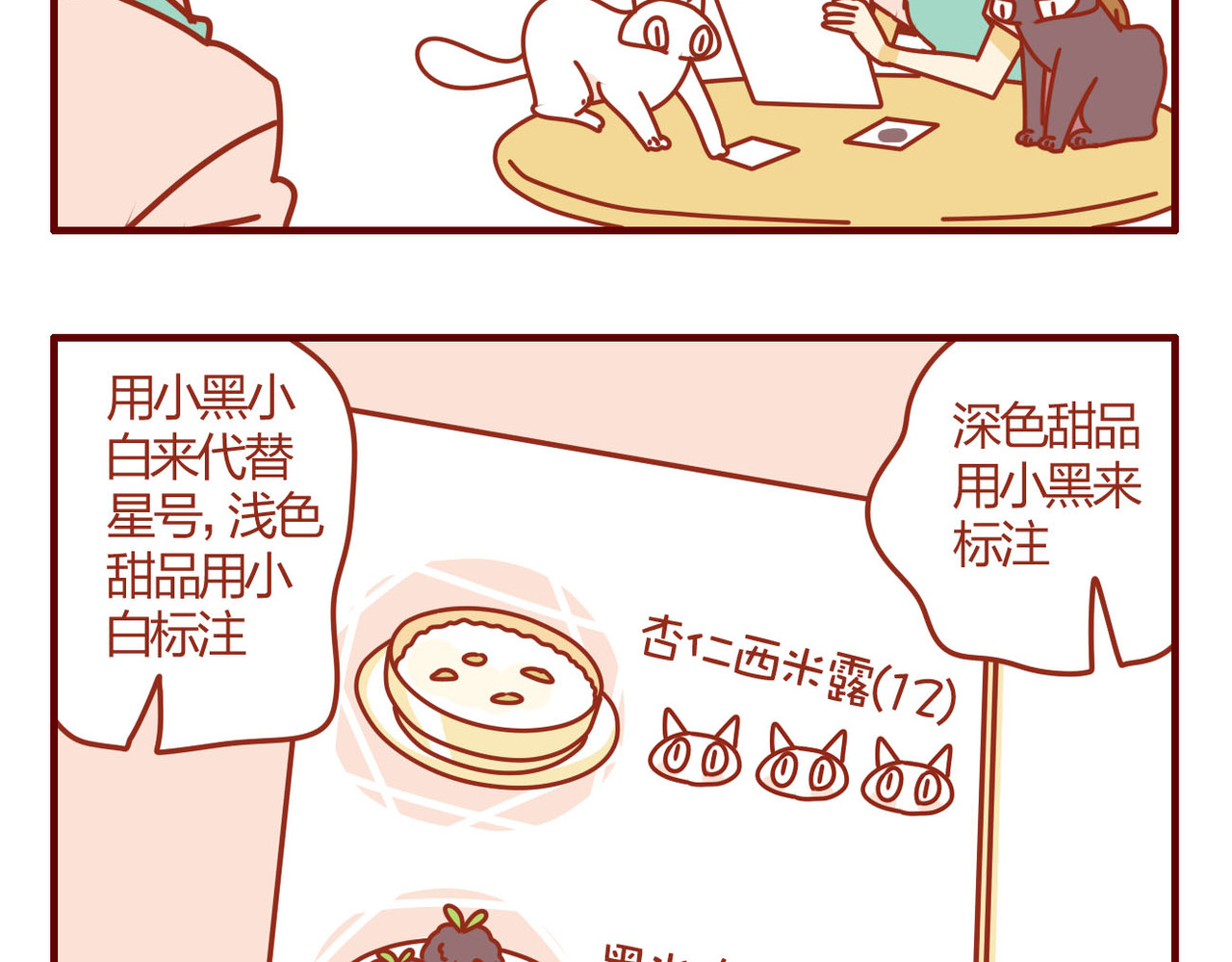 猫咪甜品屋 3 第8页