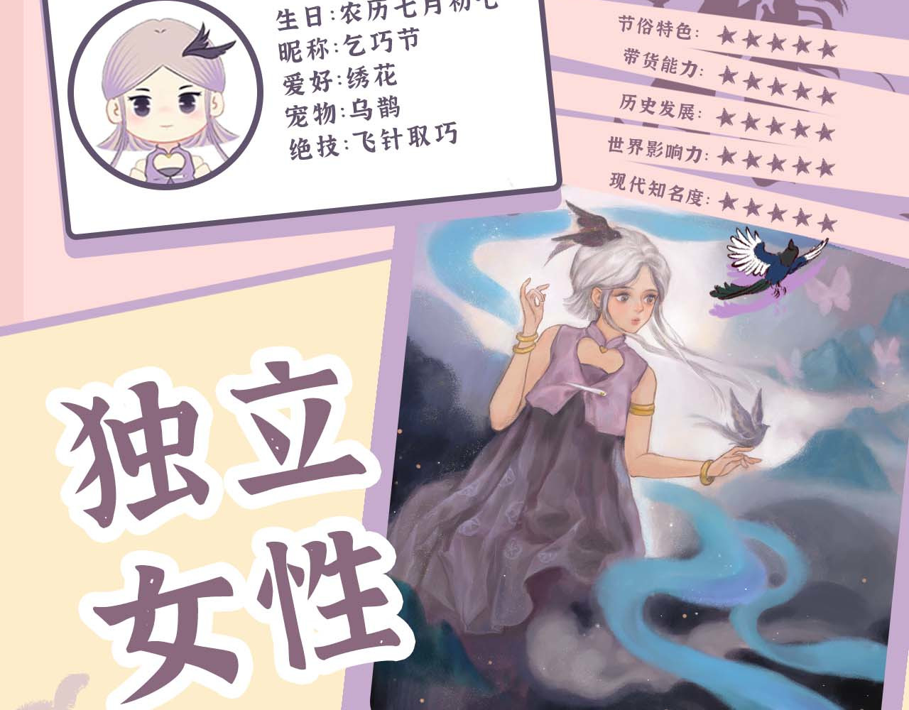 岁时令 序章 抽奖中 第6页