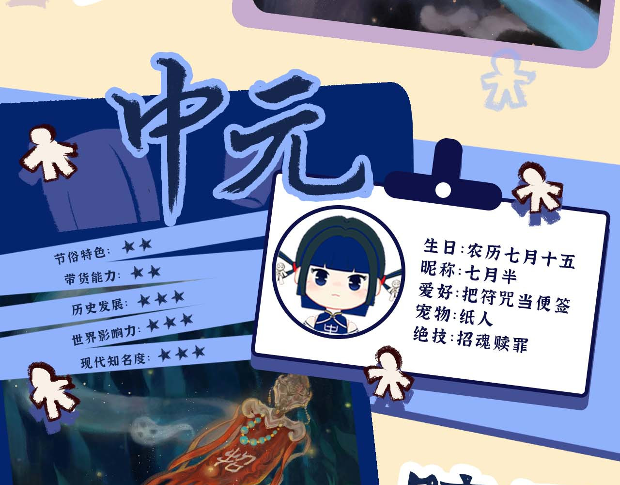 岁时令 序章 抽奖中 第7页