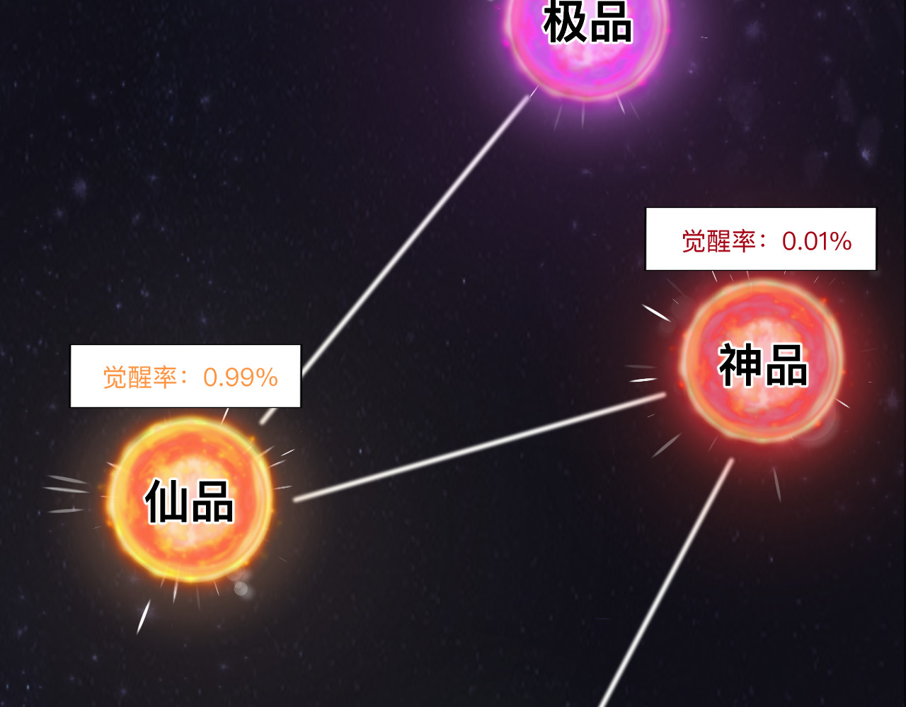 最强福缘 第三话 灵根觉醒 第45页