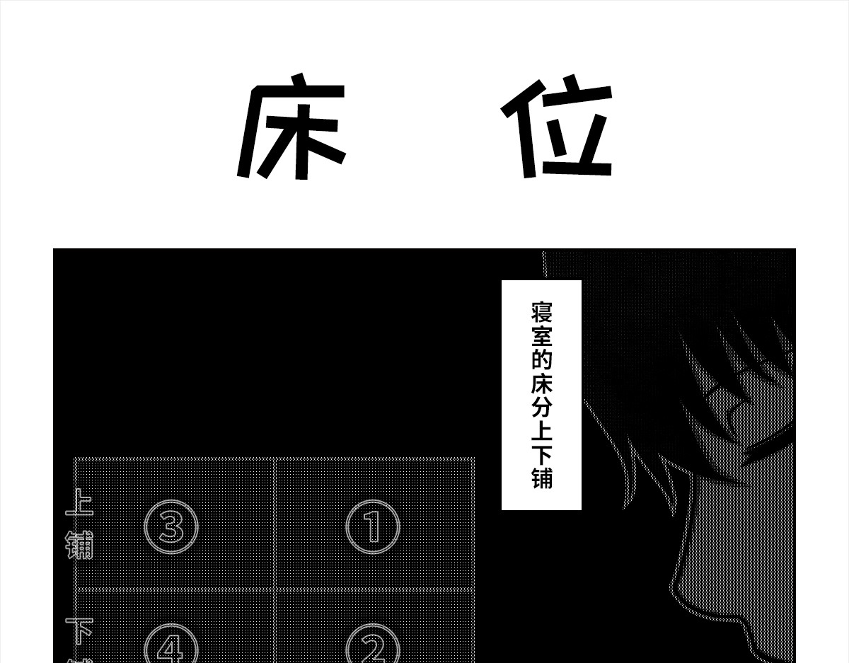 我的伪娘室友 05：分床记 第1页