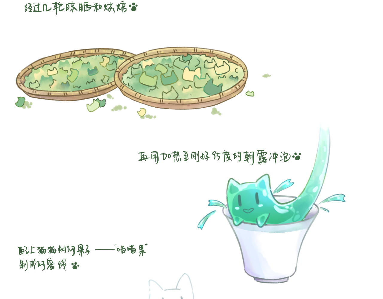 五只猫 5.喵星的亦心茶 第30页