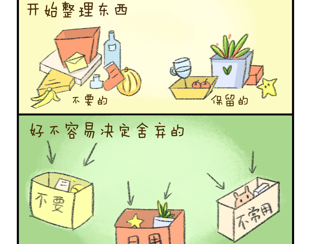 《日常故事》 一次大大大扫除 第5页