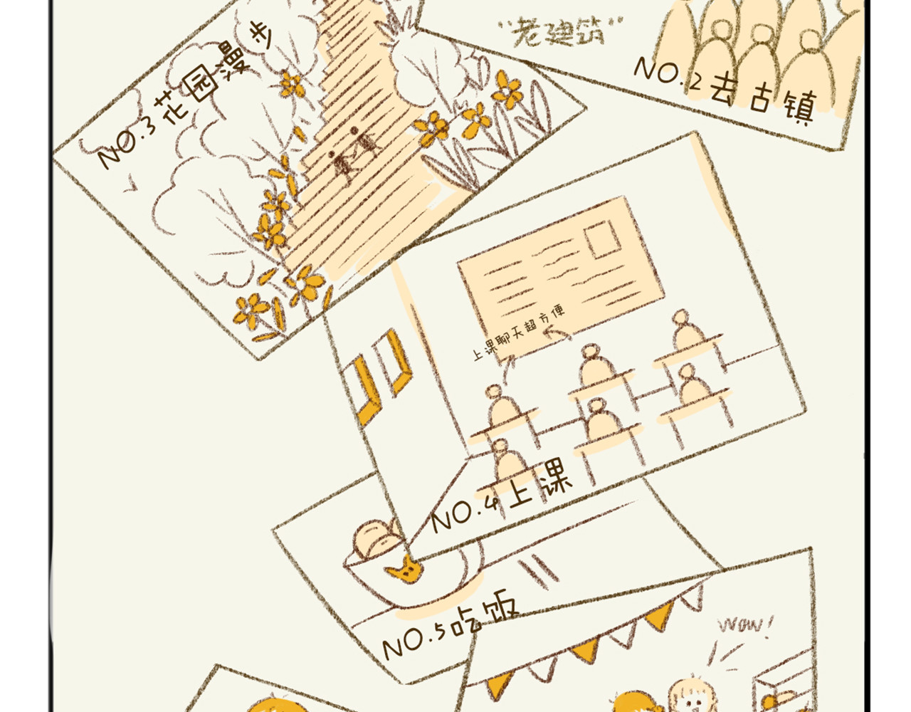 《日常故事》 大一回忆录（一） 第4页