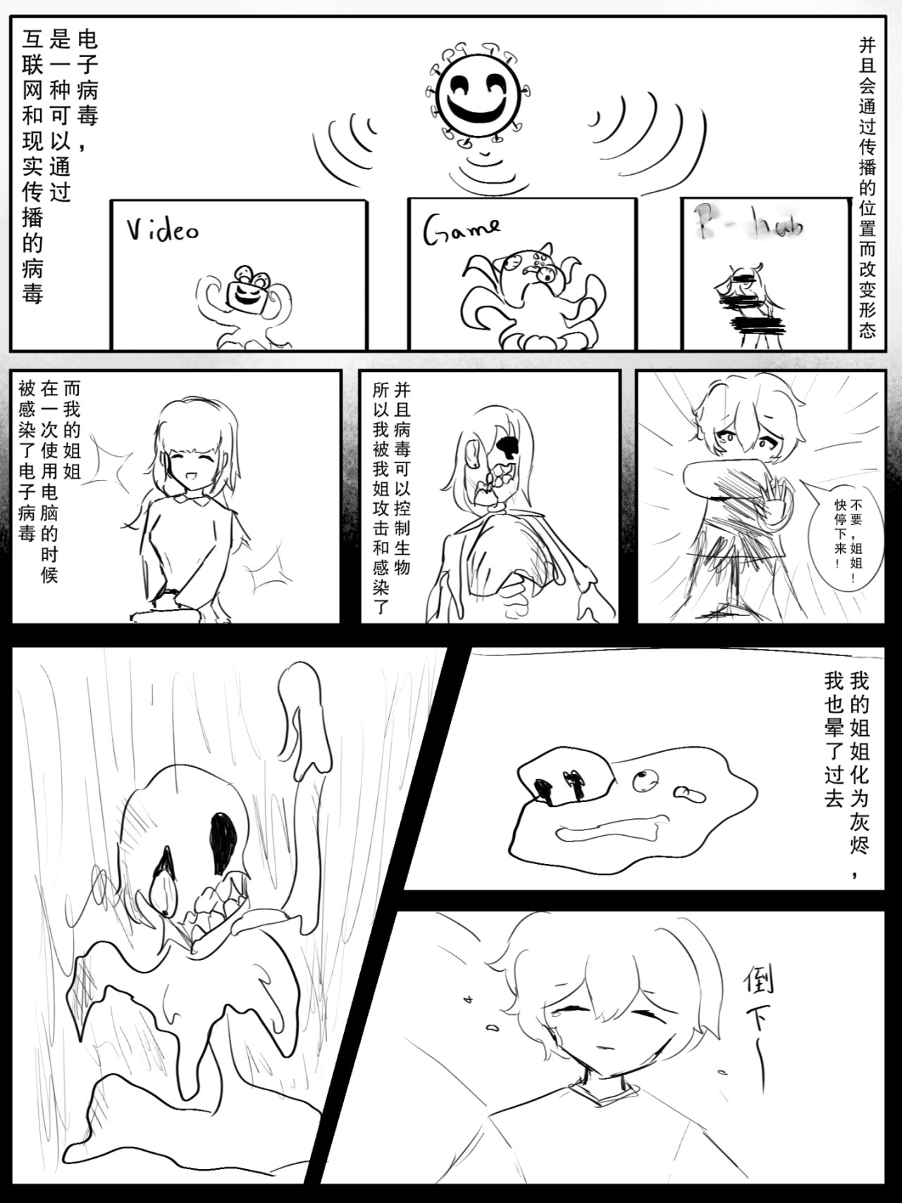 电子病毒 第2页
