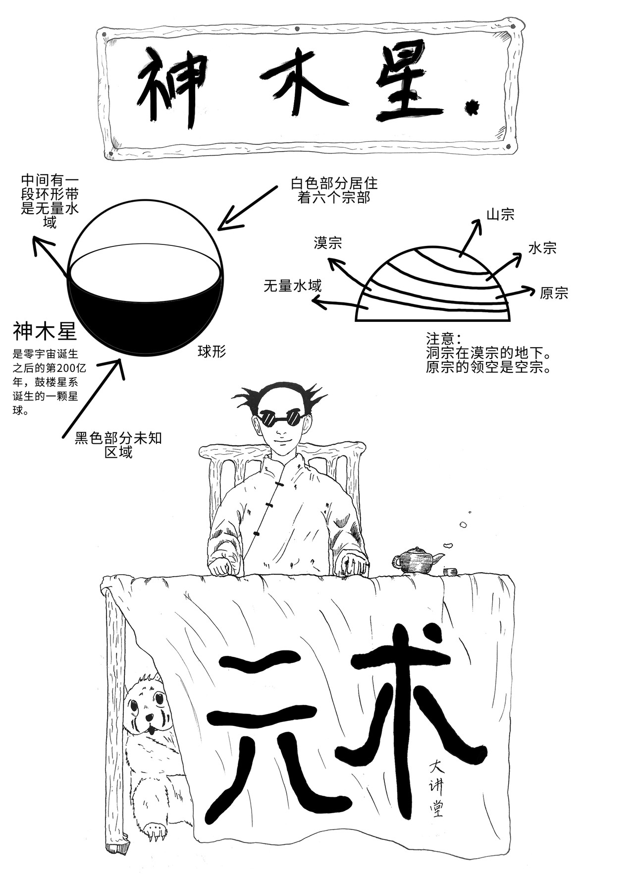 元术道 否定 第50页