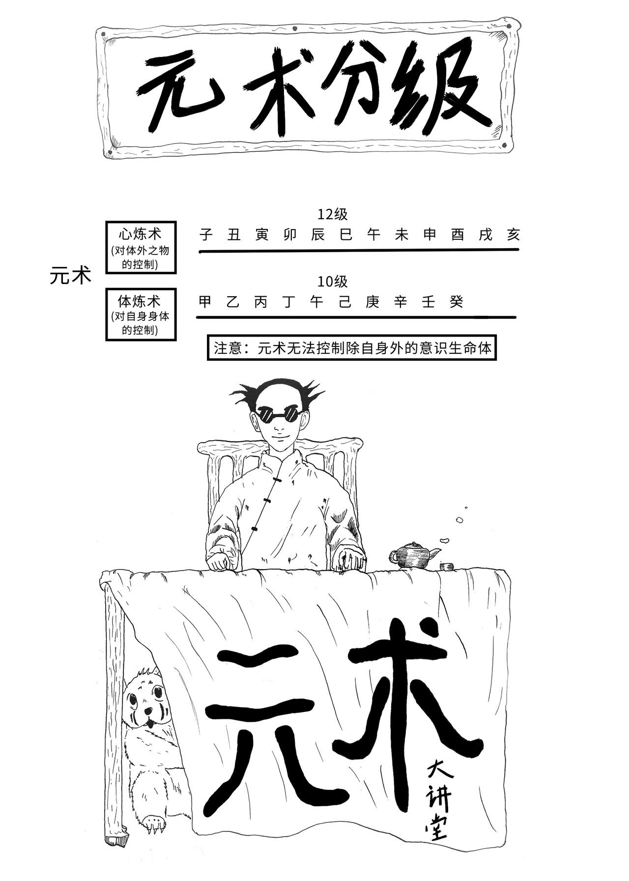 元术道 否定 第51页