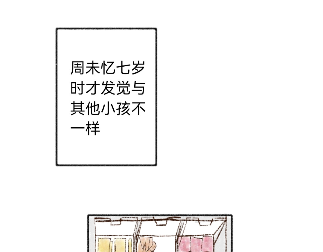 忆历 第二话 第2页