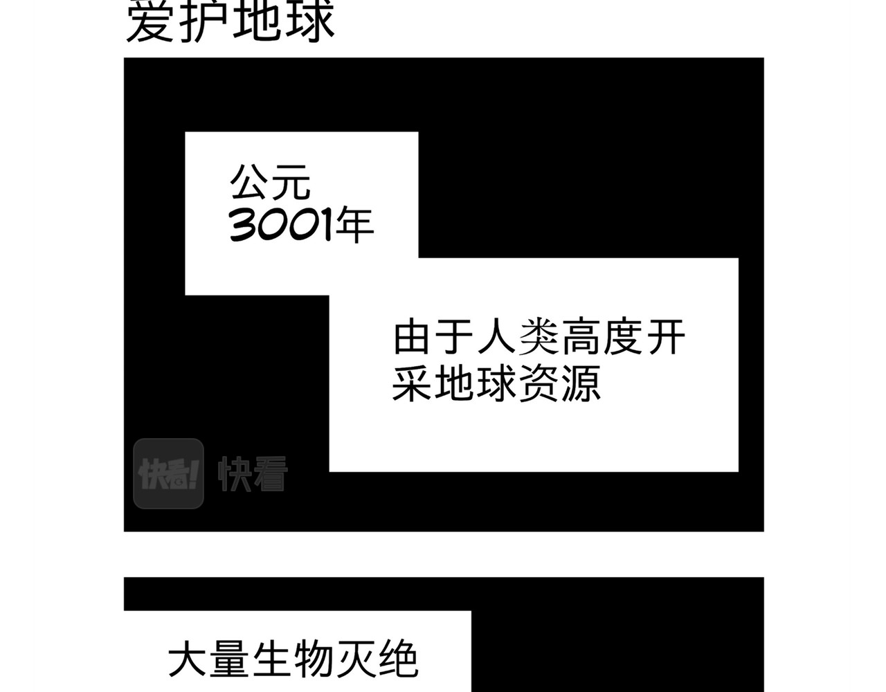 1月25436日 第3页