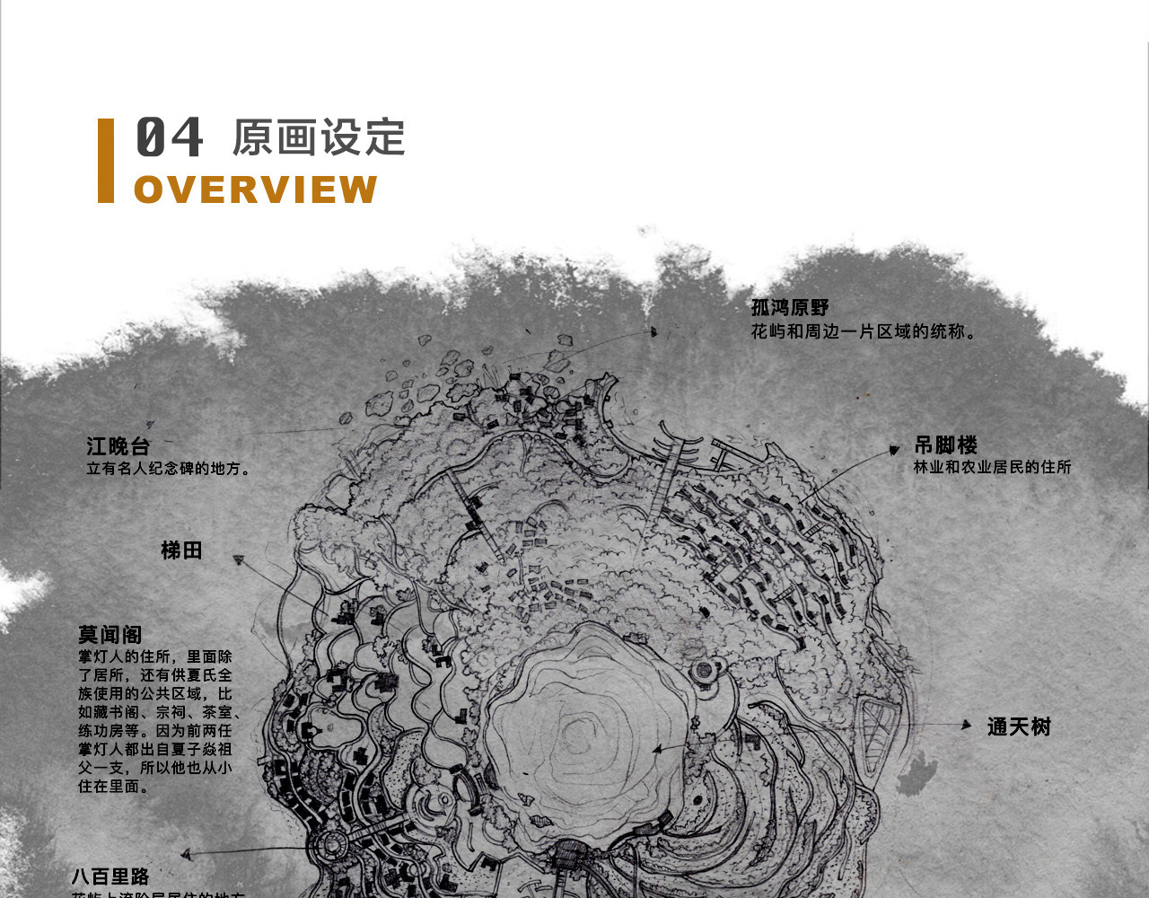 花屿录 第4页