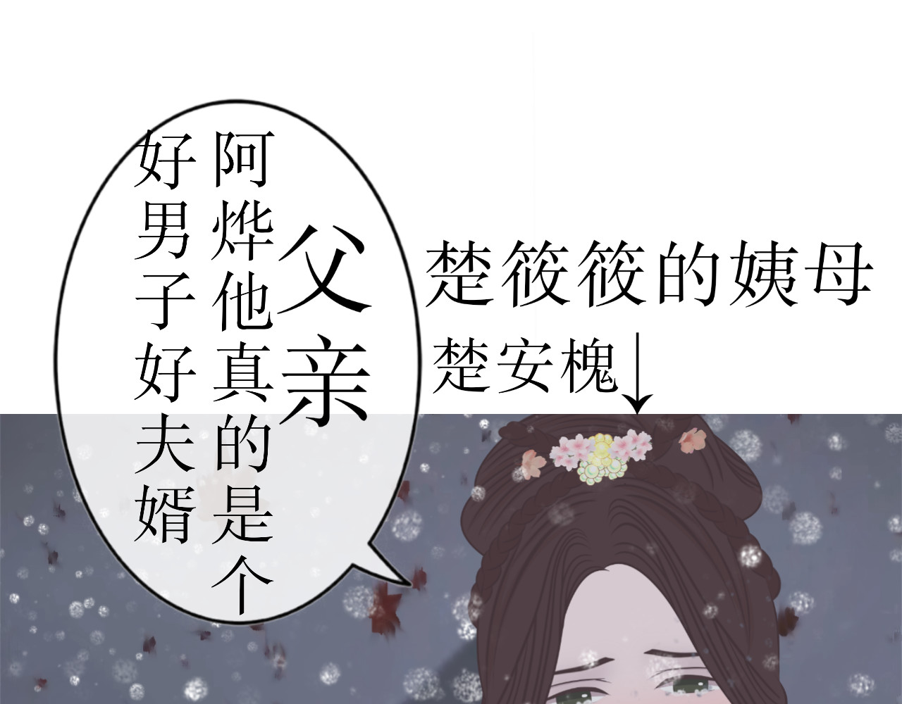 哲成 番外篇，楚家旧事 第5页
