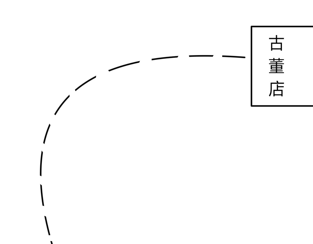 肌肉记忆 序章 第22页