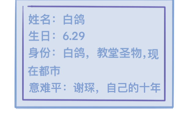 教堂 人物档案 第3页
